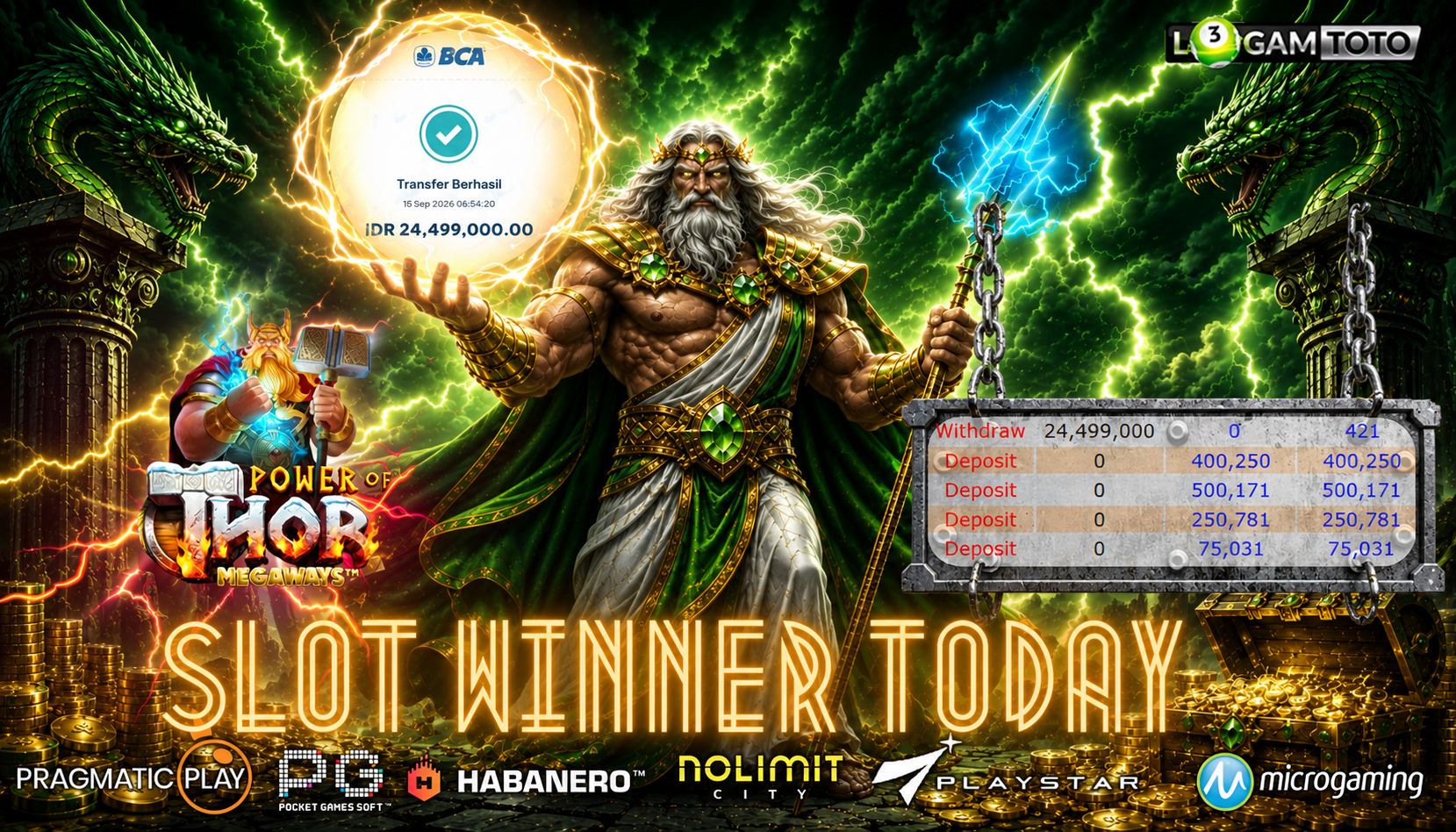 SELAMAT KEPADA MEMBER SETIA LOGAMTOTO BERHASIL JACKPOT 24.499.000 DI PERMAINAN POWER OF THOT MEGAWAYS